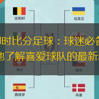 007即時(shí)比分足球：球迷必備，隨時(shí)隨地了解喜愛球隊(duì)的最新動(dòng)態(tài)